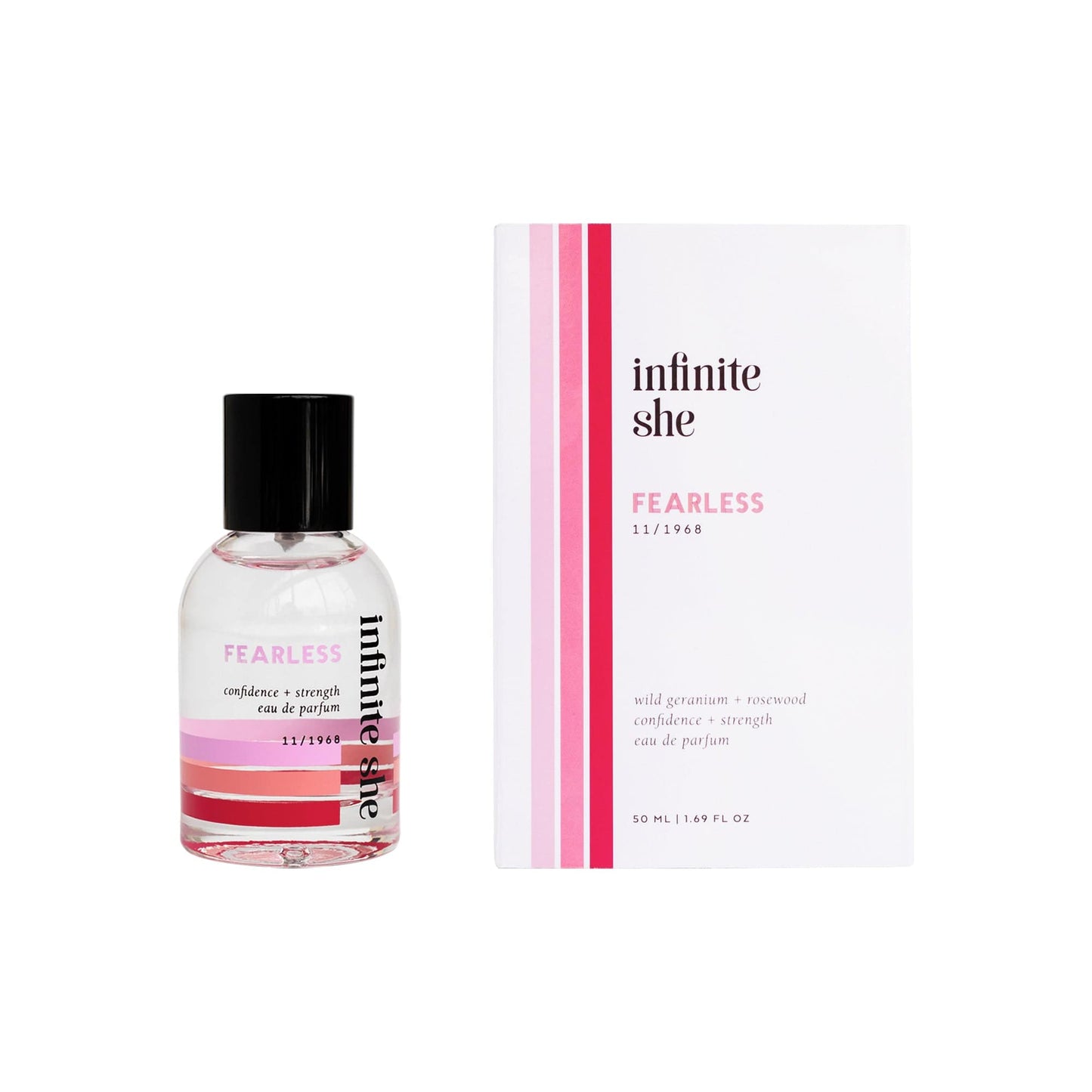 Fearless Eau du Parfum - Pink Pig